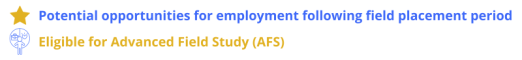 AFS & Potential employment 